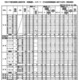 【高校受験2025】滋賀県立高、推薦・特色選抜の受検倍率…膳所（普通）4.43倍