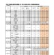 【高校受験2025】福岡県公立高の推薦入学内定率、修猷館0.38倍