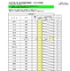 【高校受験2025】大阪府進路希望調査・倍率（1/31時点）茨木（文理）1.84倍