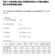 【中学受験2025】神奈川県、公立中高一貫校合格発表…県立中は4.45倍