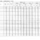 【高校受験2025】福島県公立高、前期選抜志願状況（確定）福島1.16倍