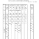 【高校受験2025】兵庫県公立高、推薦入試等の受検倍率…御影（文理探究）2.75倍