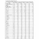 【高校受験2025】東京都立高の受検状況…日比谷1.57倍、西1.31倍