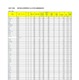 【高校受験2025】埼玉県公立高、学力検査3万8,379人受検