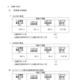 【高校受験2025】神奈川県公立高、2次募集の志願状況（確定）綾瀬（普通）1.10倍