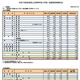 【高校受験2025】奈良県公立高、一般選抜の実質倍率…奈良1.21倍など