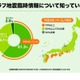 減災調査2025、南海トラフ地震の認知度と対策意識