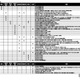 【中学受験2026】頌栄女子の英語利用入試導入など…入試変更点・四谷大塚調べ