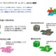 マインクラフト＆ちいかわのハッピーセット5/16から販売