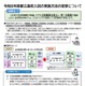 【高校受験2026】都立高校、分割募集を廃止…通信制は2回入試へ