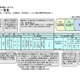 【高校受験2026】北海道公立高、学校裁量予定と推薦入学など一覧公表
