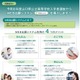 【高校受験2026】山口県公立高入試…Web出願システム導入