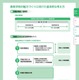 青森、県立高校の基本方針案を公表…パブコメと地区懇談会