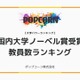 国内主要大学「ノーベル賞受賞歴ランキング」2位は名古屋大、1位は？