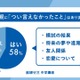 中学生6割が親に言えない本音あり…進研ゼミの親子調査