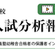 【小学校受験】2026年度「名門私立小最新入試分析報告会」伸芽会が動画配信