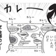 【東大・京大・東北大】超有名大学の特徴!! 東大はカッチリ、京大はゆる～く、東北大は…!?【擬人化マンガ　大学あるあるこれくしょん #７】