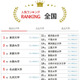 大学人気ランキング2025年12月版…立命館抑え、同志社9位