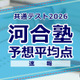 【共通テスト2026】予想平均点（1/18速報）6教科文系592点・理系608点…河合塾