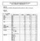 【高校受験2026】岐阜県の進路希望状況・倍率（1/26時点）岐阜1.28倍