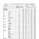 【高校受験2026】熊本県公立高、後期出願状況（2/17時点）熊本1.59倍