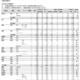 【高校受験2026】沖縄県立高、一般選抜等志願状況（確定）…沖縄工業（生活情報）1.70倍