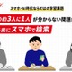 学生の3割超「わからない問題は自分で考える前にスマホで検索」スクールIE