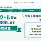 東京都、フリースクール利用料を月2万円助成…5/27より受付