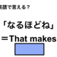 英語で「なるほどね」は何て言う？