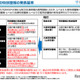 気象庁、防災気象情報を見直し…5/29から新運用