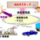 光化学スモッグ注意報、都内で今年初発令…夏本番前から警戒