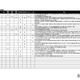 【中学受験2027】入試変更点、海陽など4校…四谷大塚調べ（6/15更新）