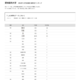 【大学受験2026】愛知医大 高校別合格数、5位は名古屋と南山