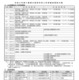 【高校受験2027】三重県立高入試、前期2/2-3・後期3/9