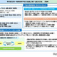 都立第一商業高の改編計画を策定…国際金融とIB教育