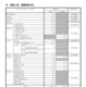 【大学受験2027】京大特色入試、理工系に女性枠39人…一般枠は5人増の196人