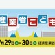 【夏休み2026】経産省「こどもデー」7/29・30…エンジニア体験やゲーム制作も