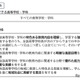 【高校受験2028】愛知県公立高、すべての高校・学科で「特色選抜」実施