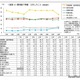 奨学金申請35.5％で過去最高…貯蓄切り崩しも3割超