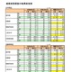 福井県、大学等進学率は59.6％…進路実態調査