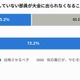部活動の連帯責任、いじめは8割が大会辞退やむなし