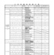 【高校受験2027】宮城県公立高入試、選抜要項を公表