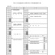 【高校受験2027】福島県立高、入試実施要綱を公表…前期選抜3/3