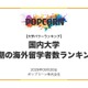 短期留学が多い大学ランキング…2位早稲田、1位は？