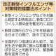 新型コロナ特措法成立
