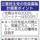 立憲民主、党員獲得本格化へ