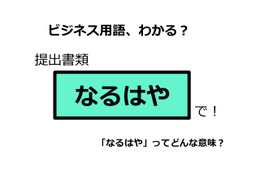 ビジネス用語「なるはや」ってどんな意味？