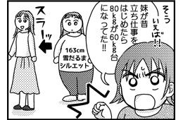 158で46kgだった30代。「やせていた理由」を考えてみた【アラフィフ脱デブ日記＃33】