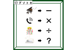 「イラストが四則演算になって示すものとは？」わかると思わず声が出る！【難易度LV.2クイズ】