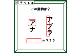 クイズです！「図が表す動物は何でしょうか？」ワクの位置も重要みたいですよ！【難易度LV３.・中辛】